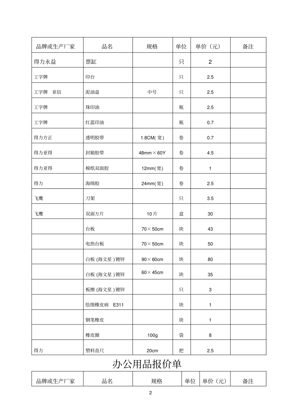 办公用品报价单000001_第2页