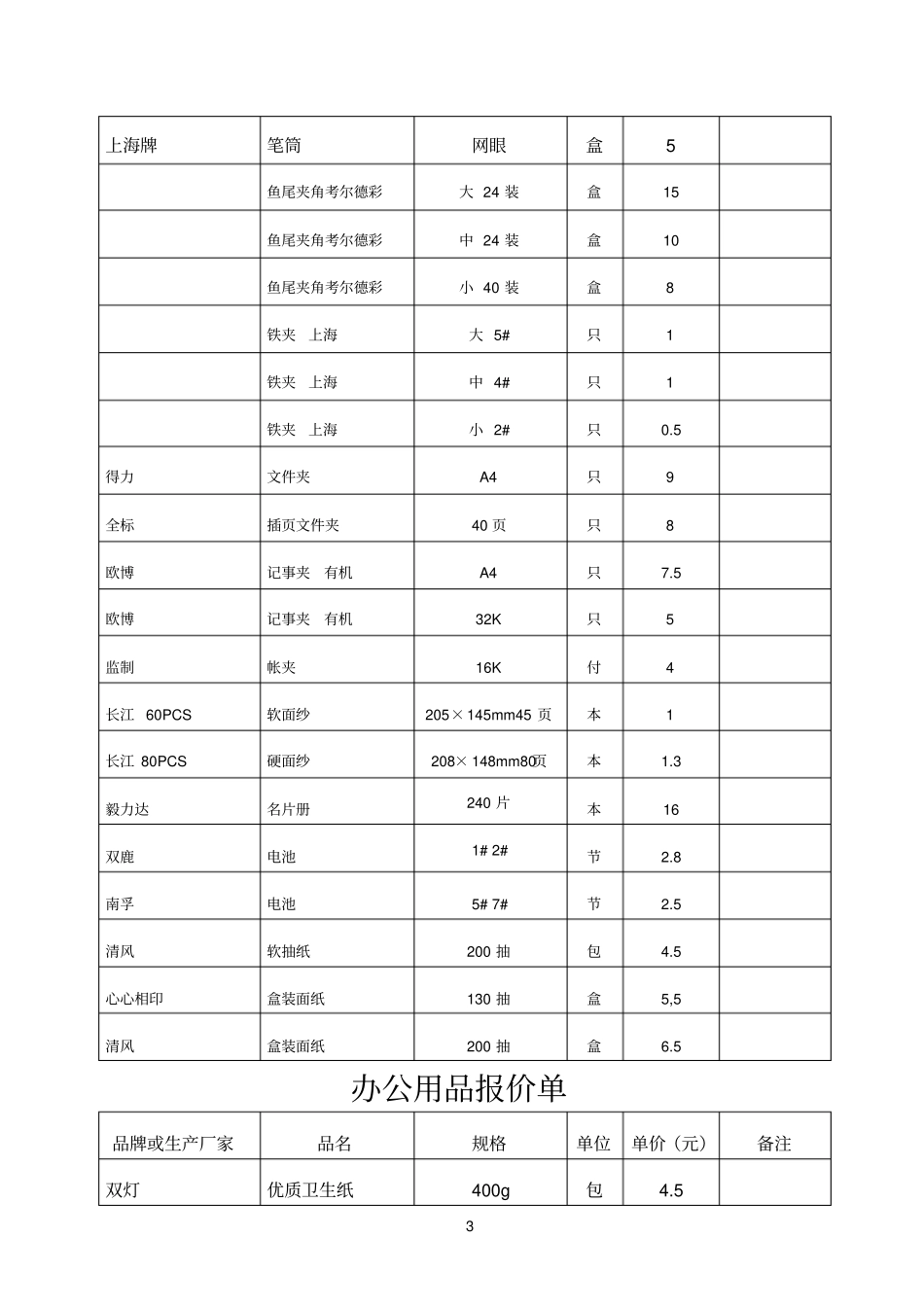 办公用品报价单000001_第3页