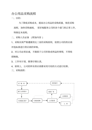 办公用品采购流程公司行政部门