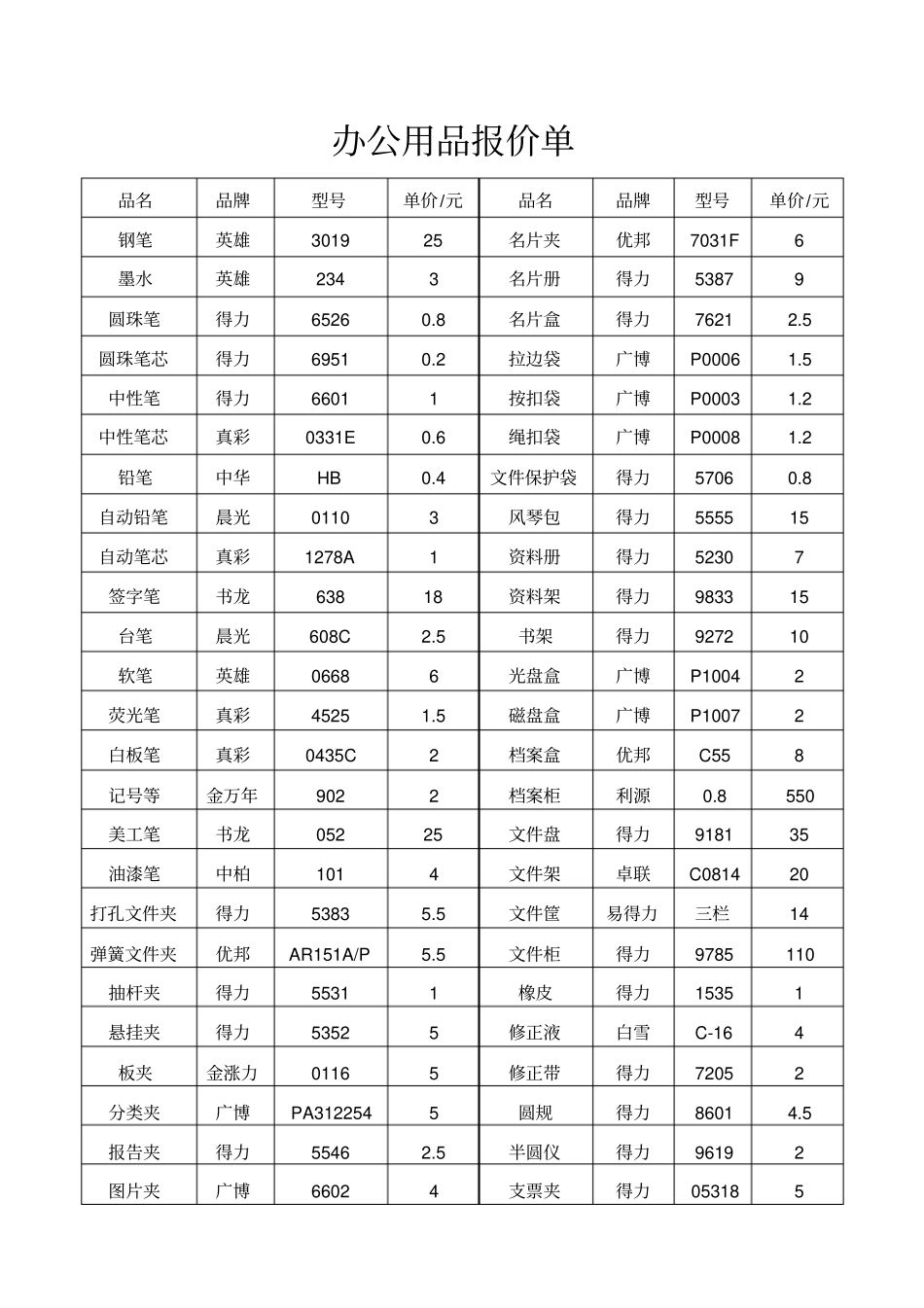 办公用品报价单_第1页