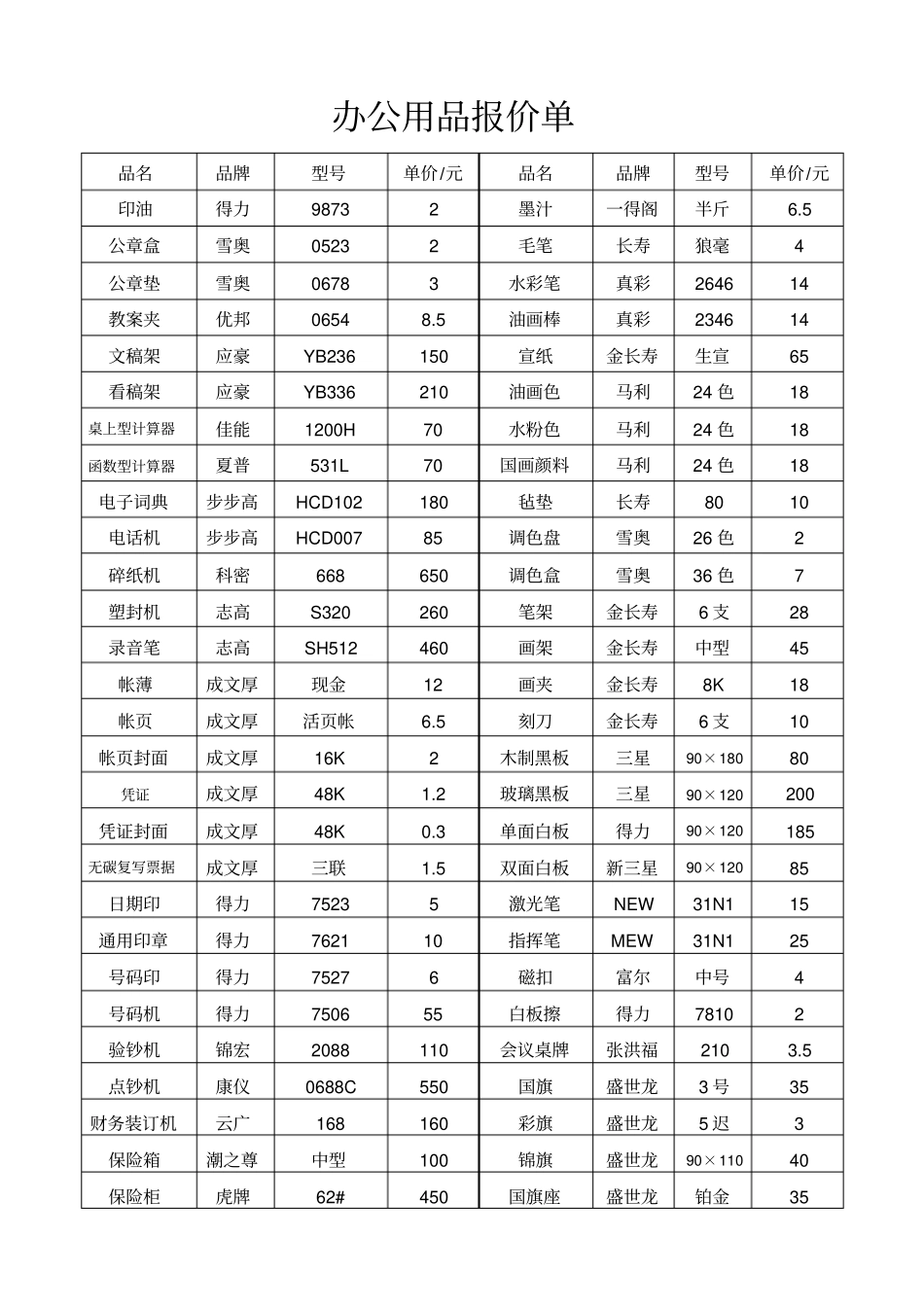 办公用品报价单_第3页