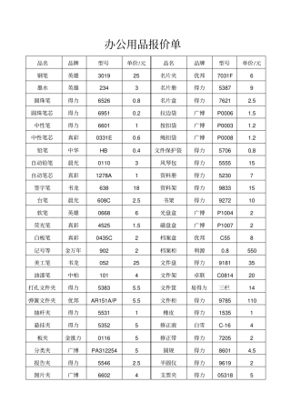 办公用品报价单