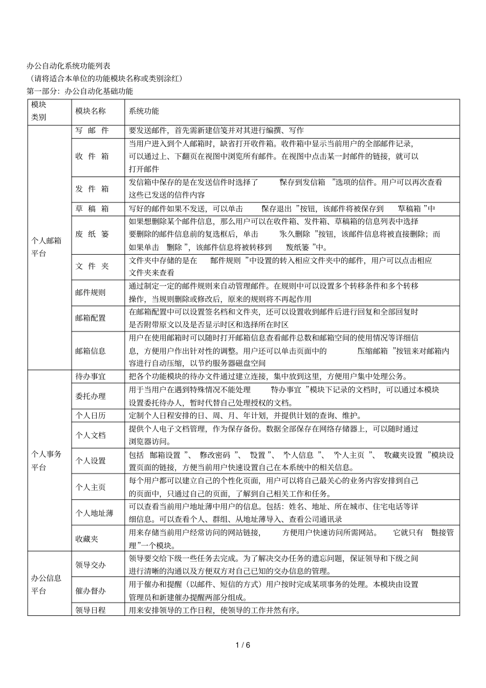 办公自动化系统功能列表_第1页