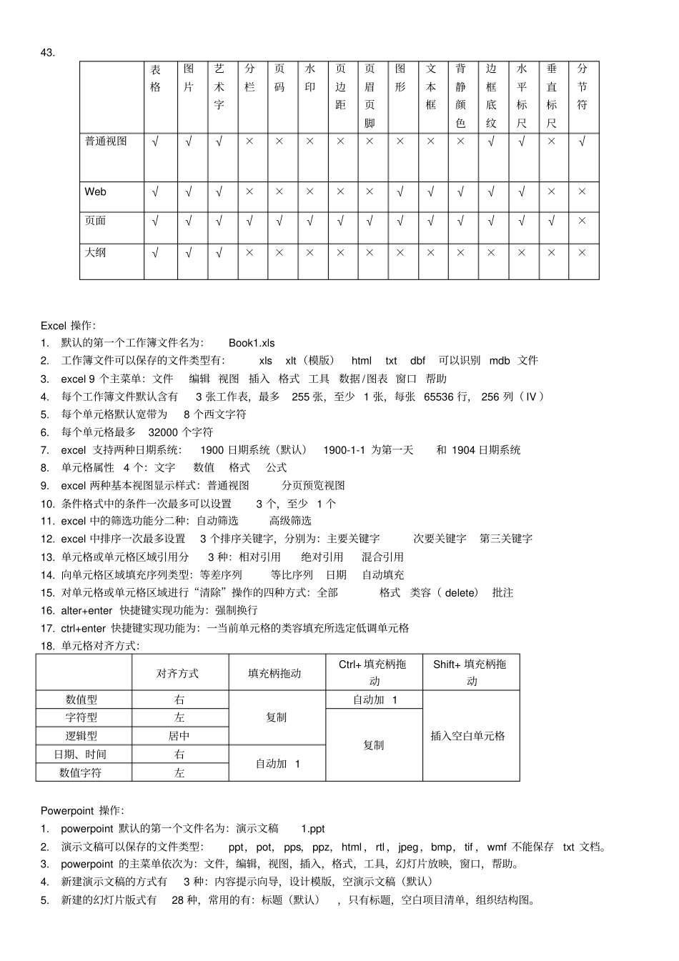 办公软件基本操作常识_第2页