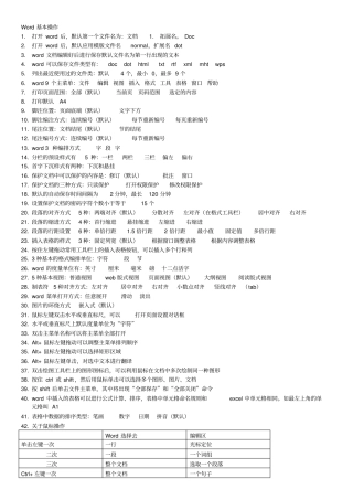 办公软件基本操作常识