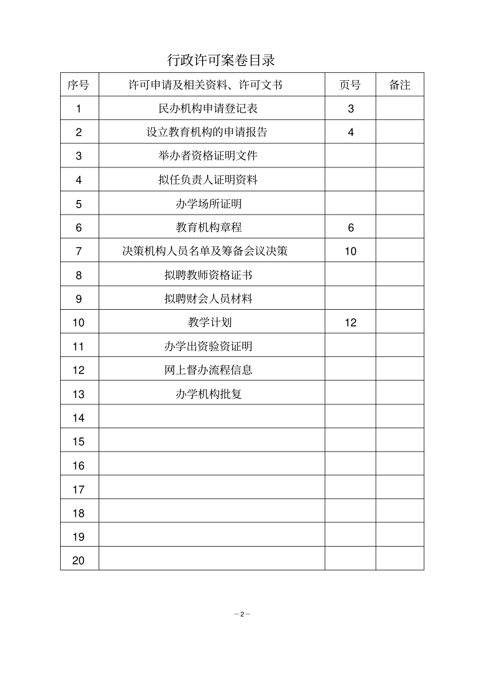 办学申请报告_第2页