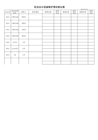 办公设备维护情况登记表