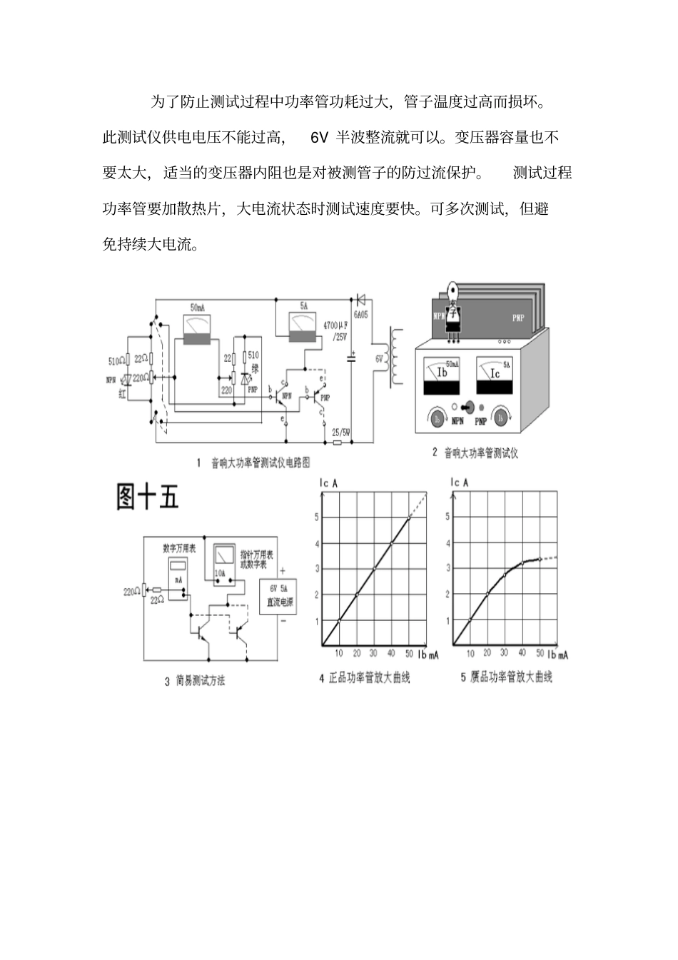 功放维修大功率管测试仪概要_第2页