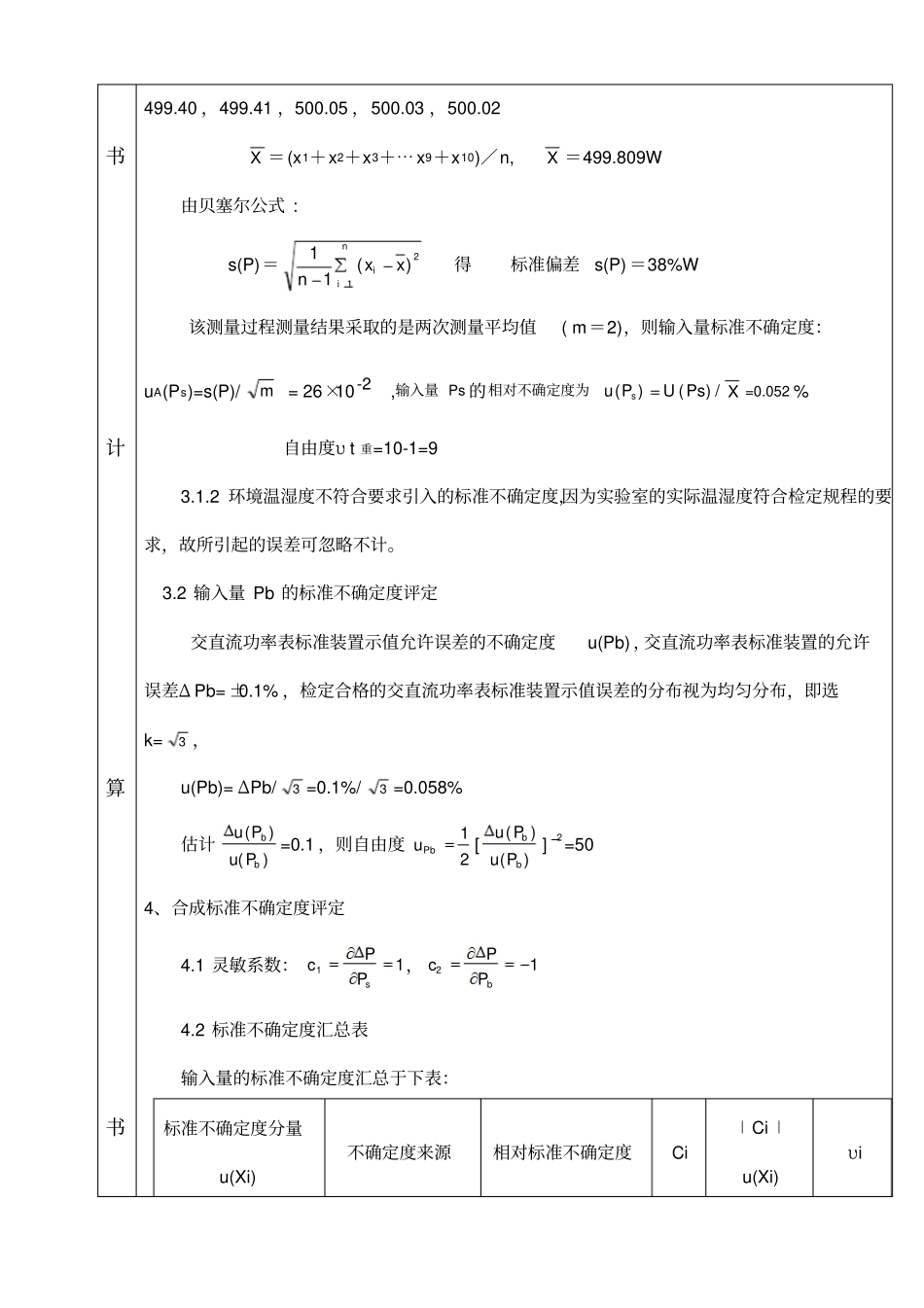 功率表测量不确定度评定计算15_第2页