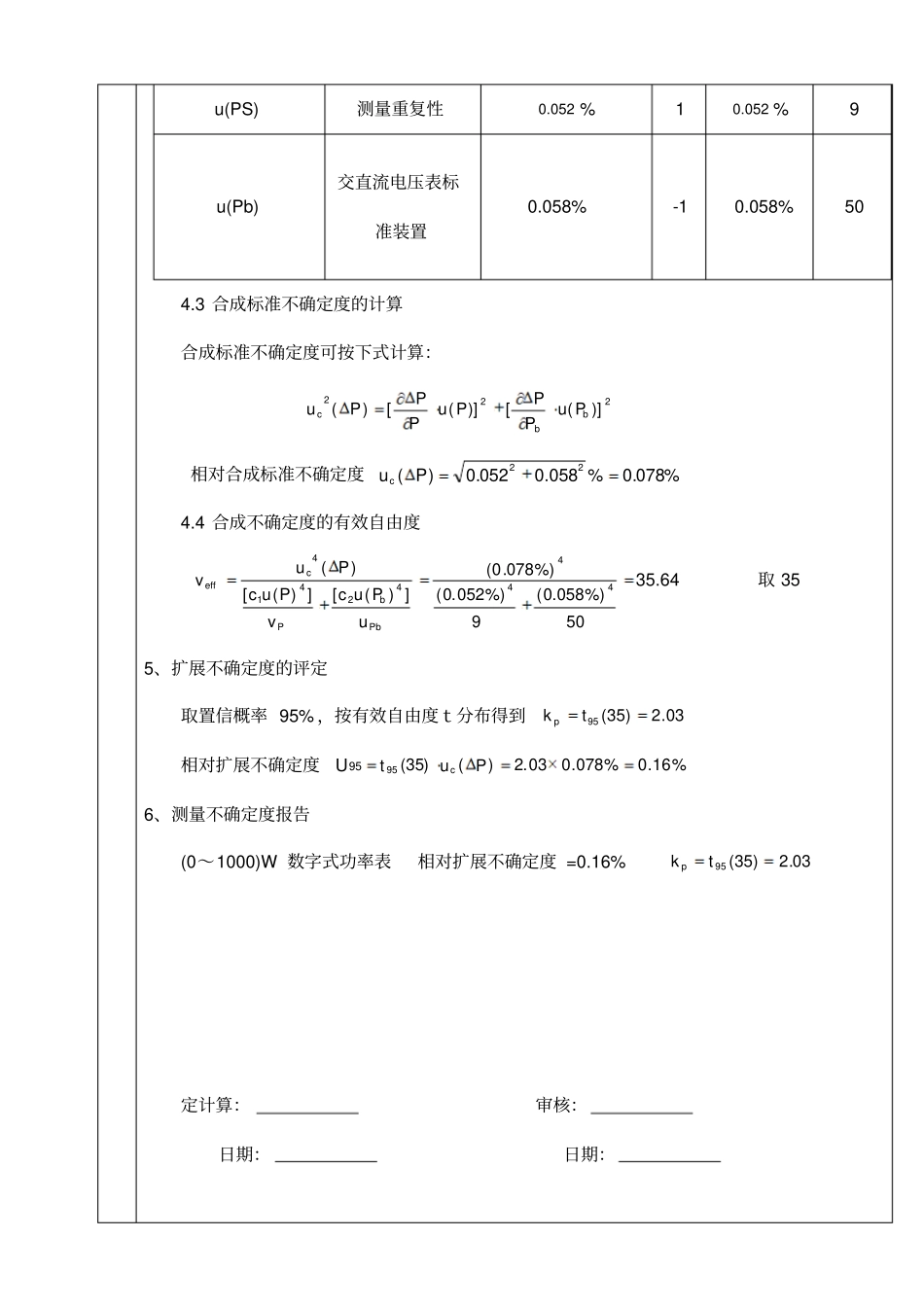 功率表测量不确定度评定计算15_第3页
