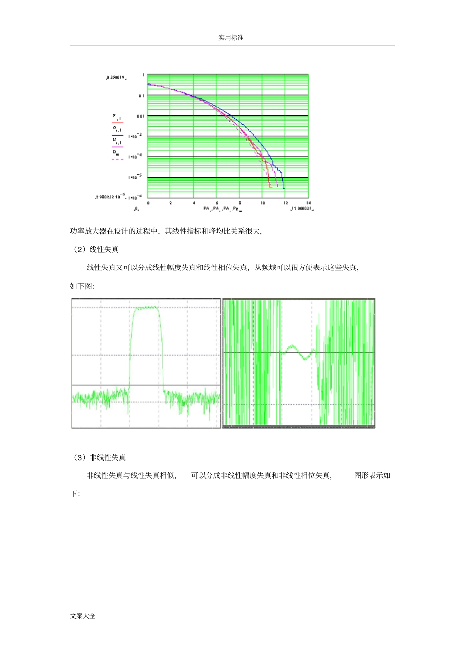 功率放大器线性指标分析报告_第2页