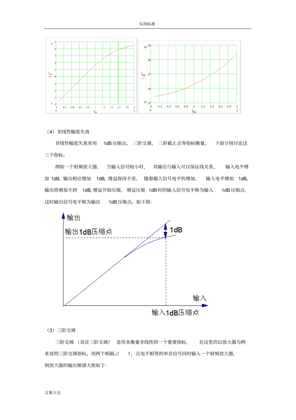 功率放大器线性指标分析报告_第3页