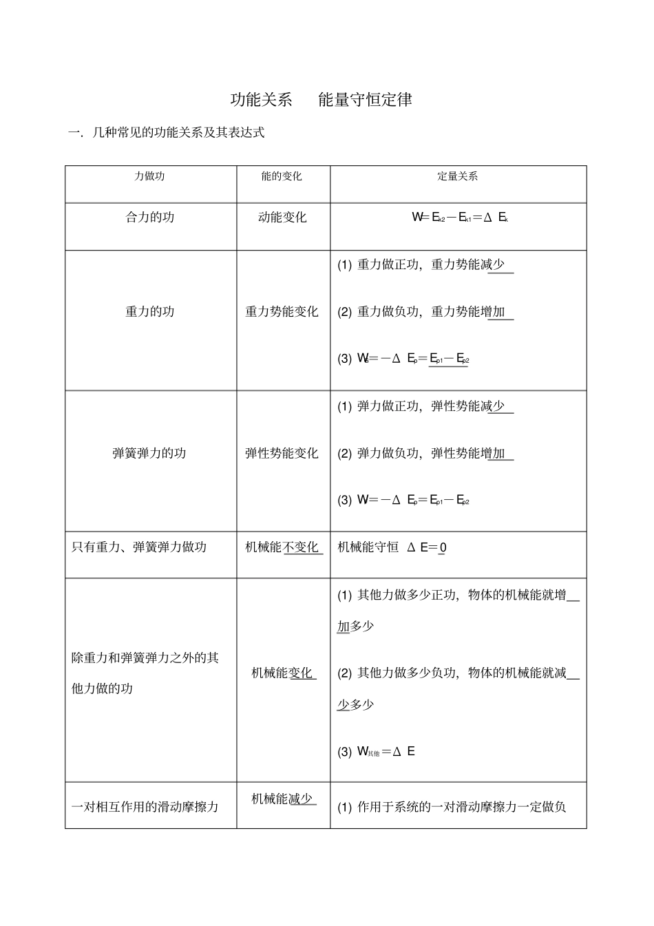 功能关系能量守恒定律_第1页