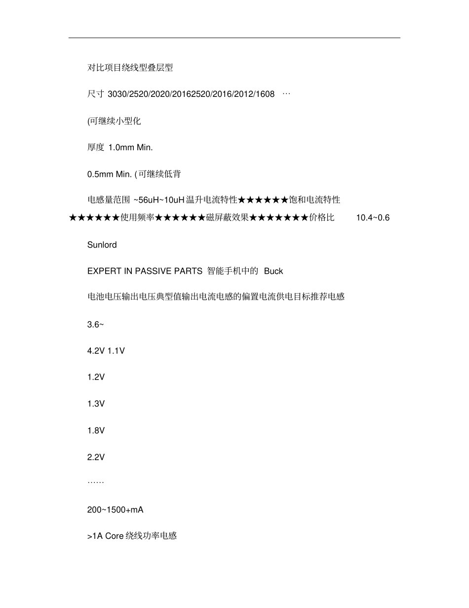 功率电感在智能手机中的应用概要_第3页