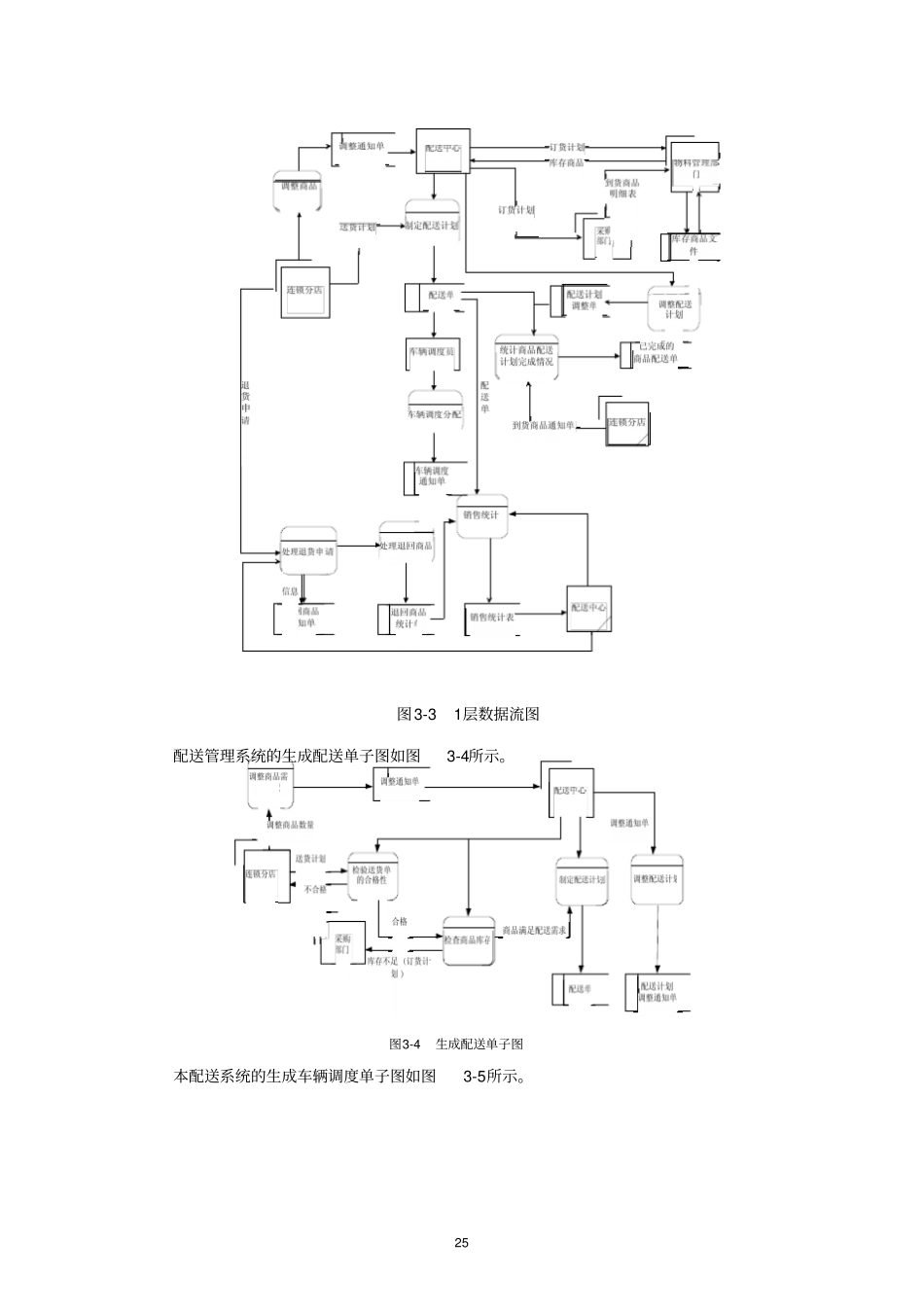 功能与数据分析_第2页