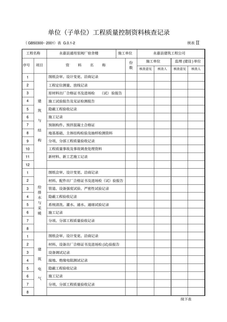 功能性测试及安装记录电宿舍楼_第2页