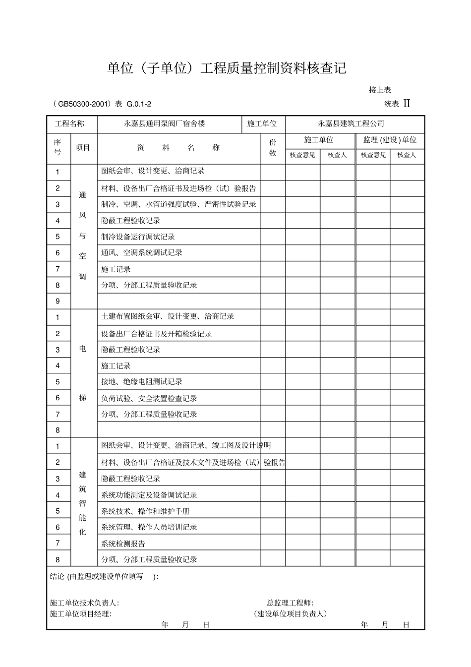 功能性测试及安装记录电宿舍楼_第3页