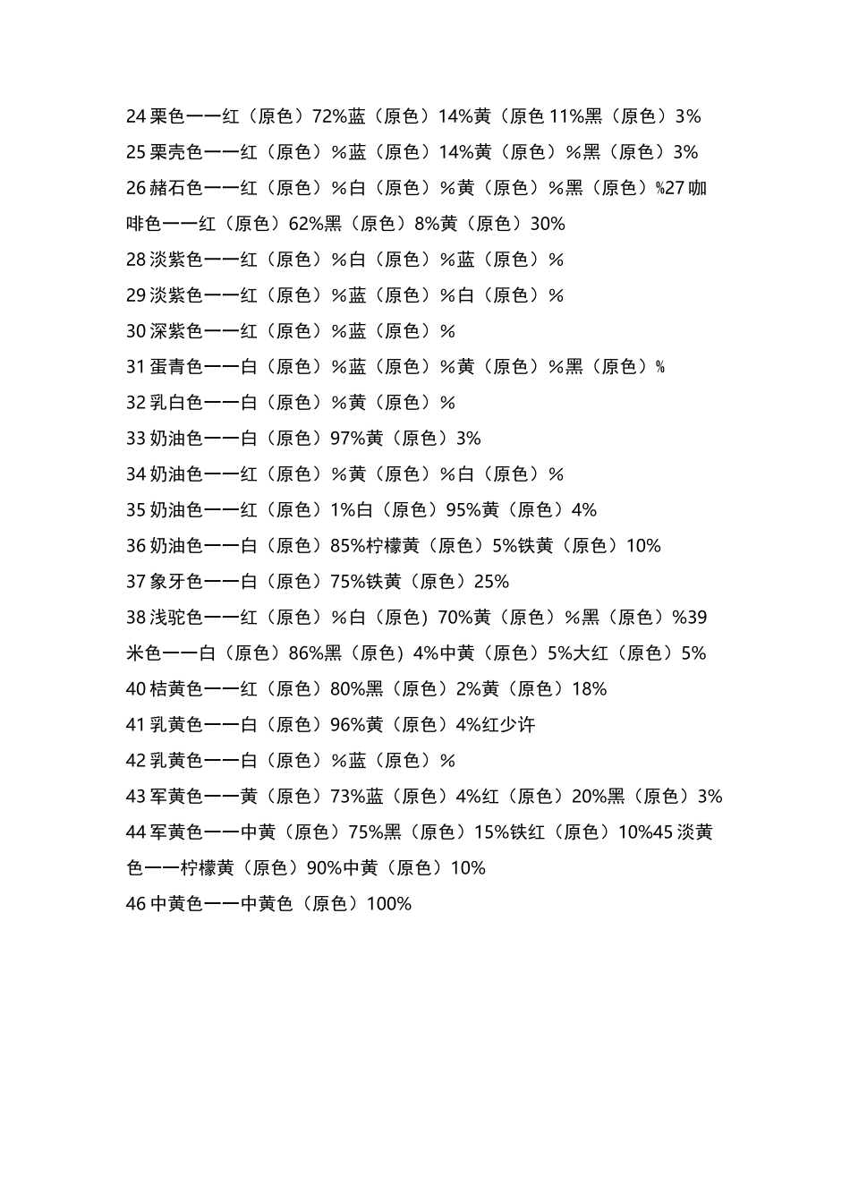 常用颜色调色法+颜色调配表_第2页