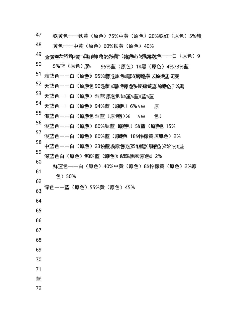 常用颜色调色法+颜色调配表_第3页