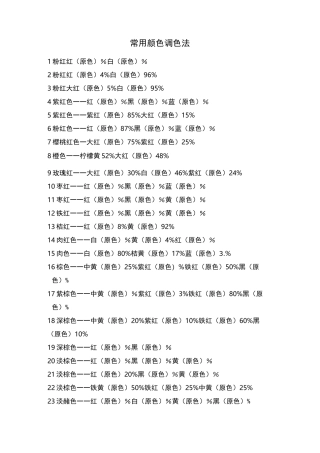 常用颜色调色法+颜色调配表