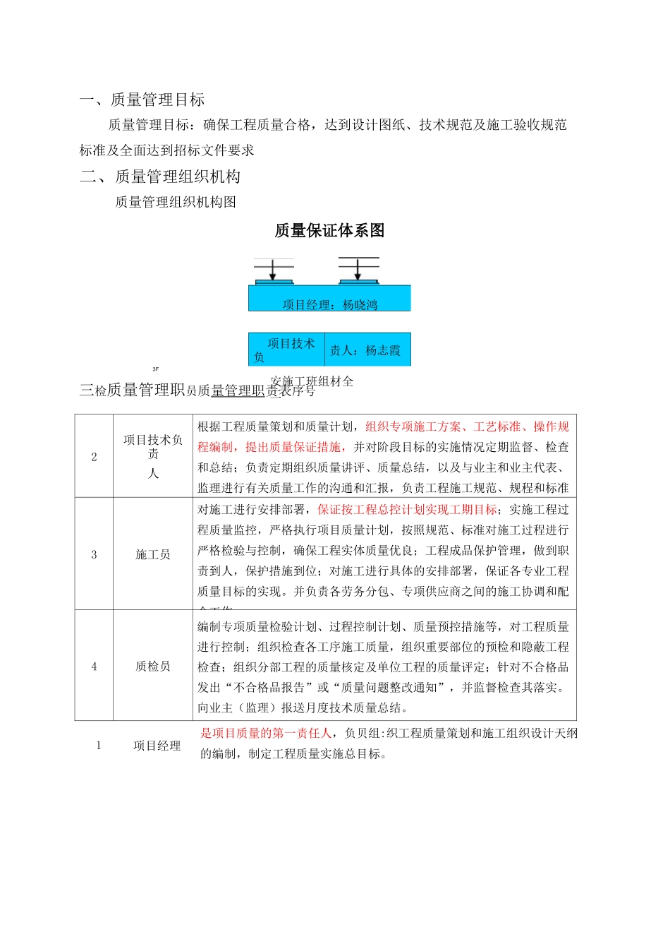 质量 安全管理体系_第2页