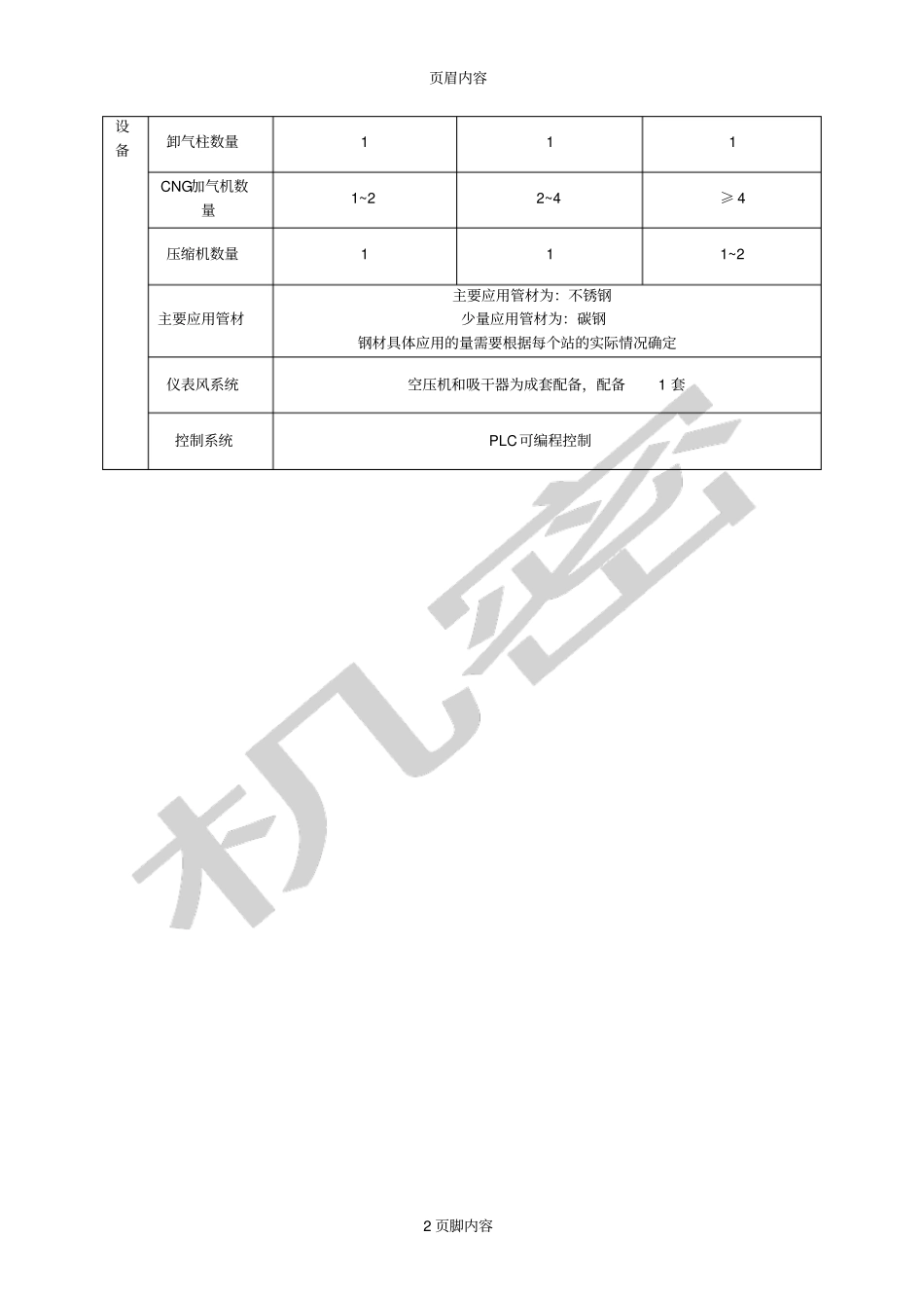 加气站设备明细供参习_第2页