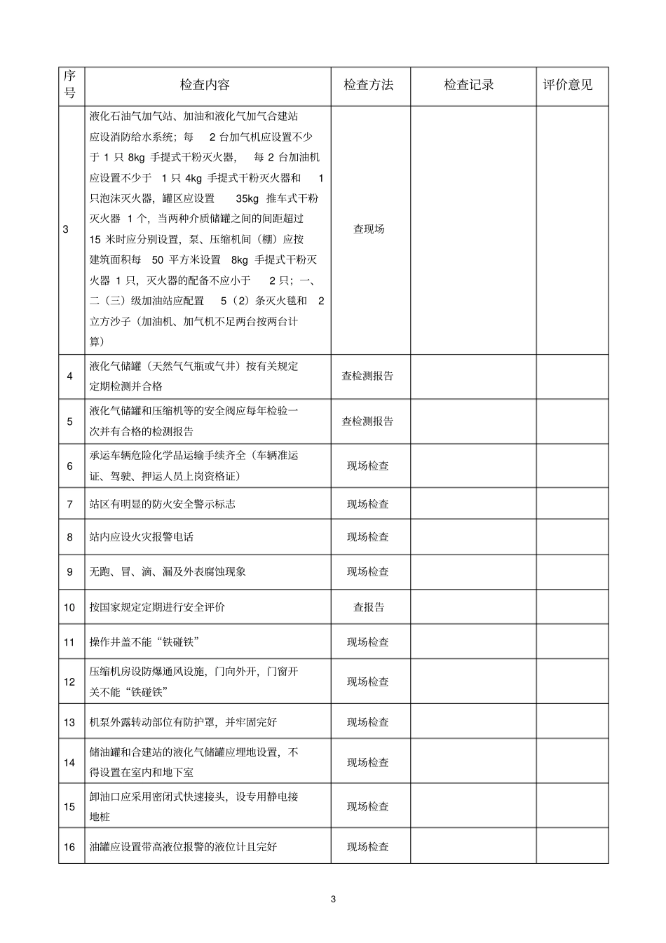 加油加气站安全检查表_第3页