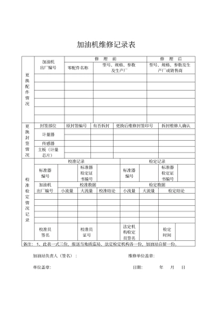 加油机维修记录表概要
