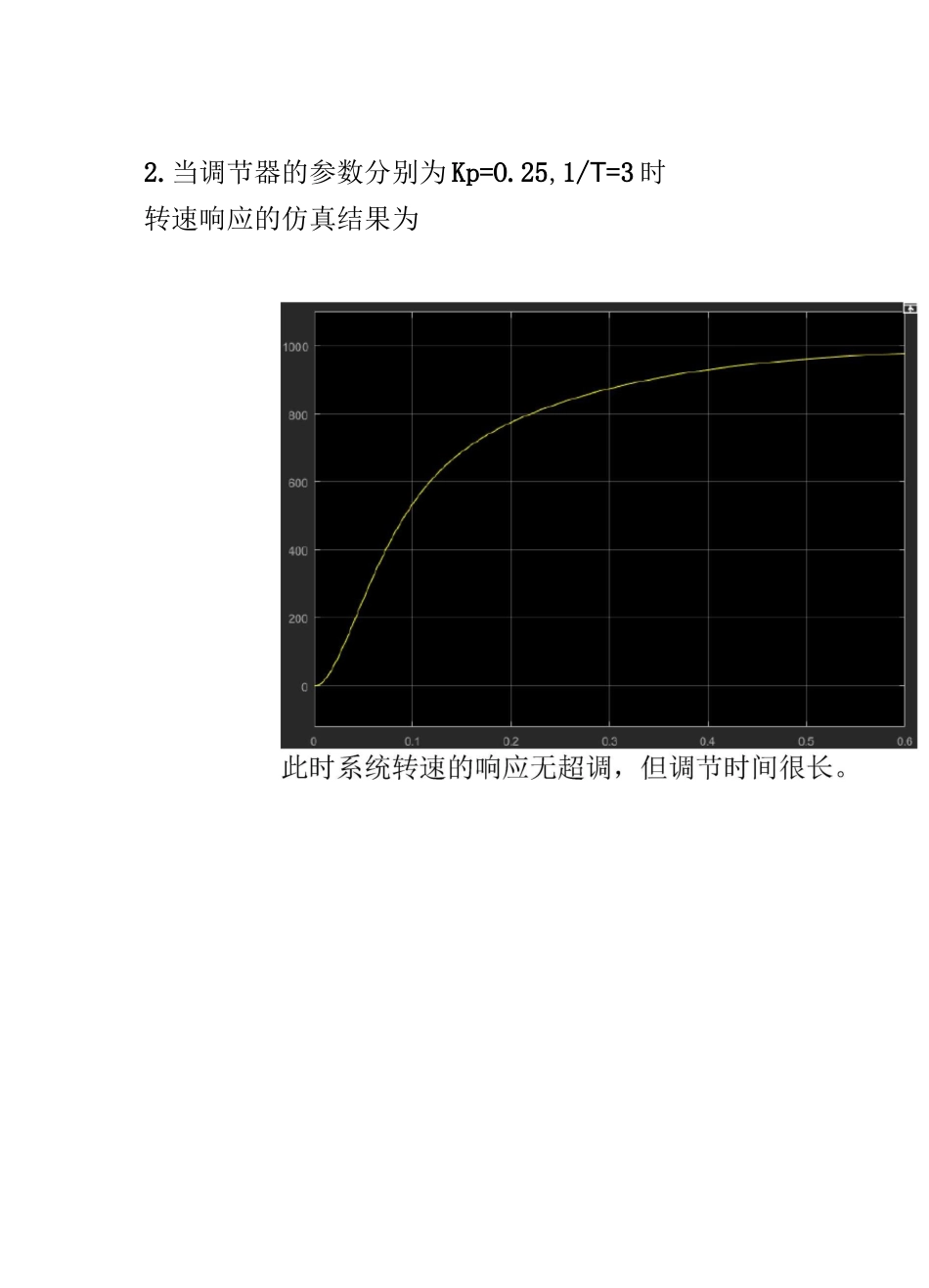 电力传动实验报告_第3页