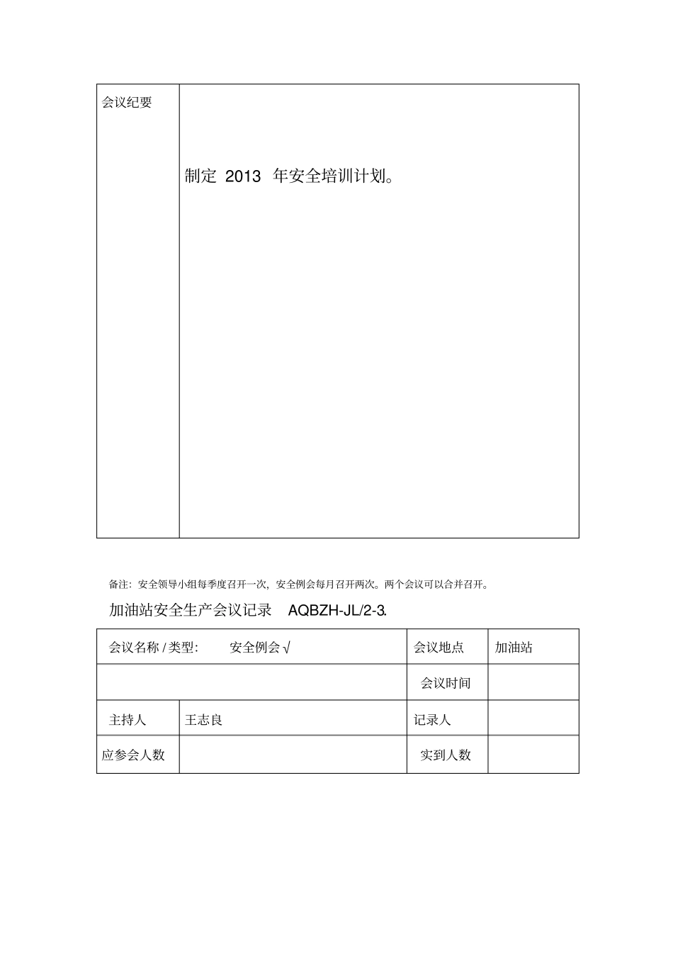 加油站安全生产会议记录_第2页