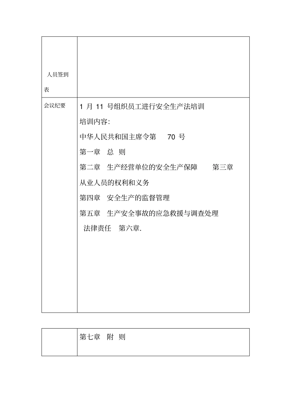 加油站安全生产会议记录_第3页