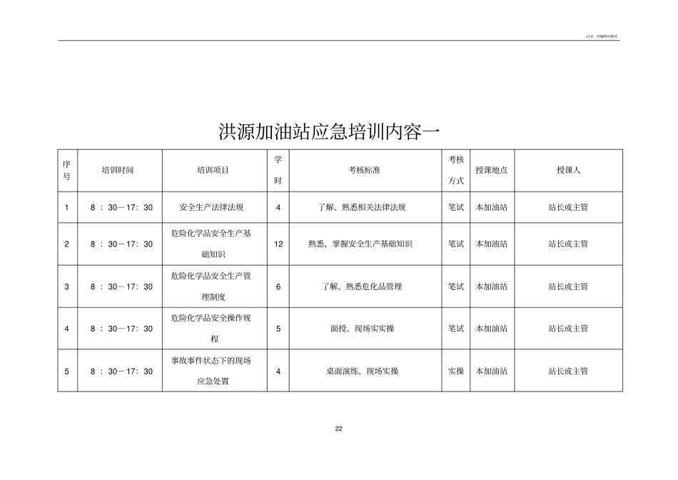 加油站应急培训_第2页