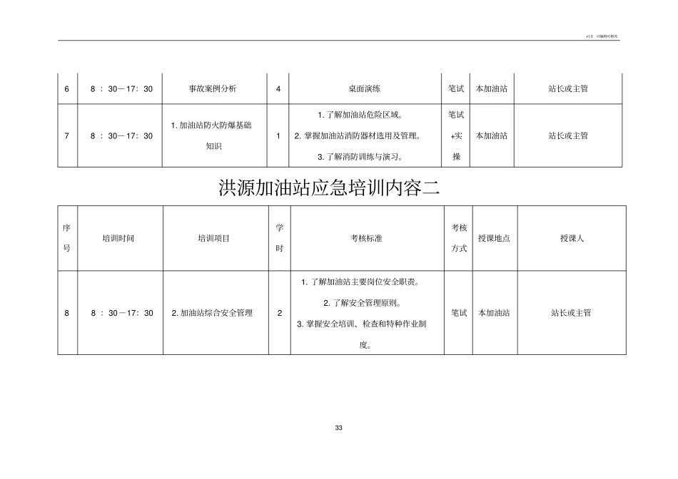 加油站应急培训_第3页