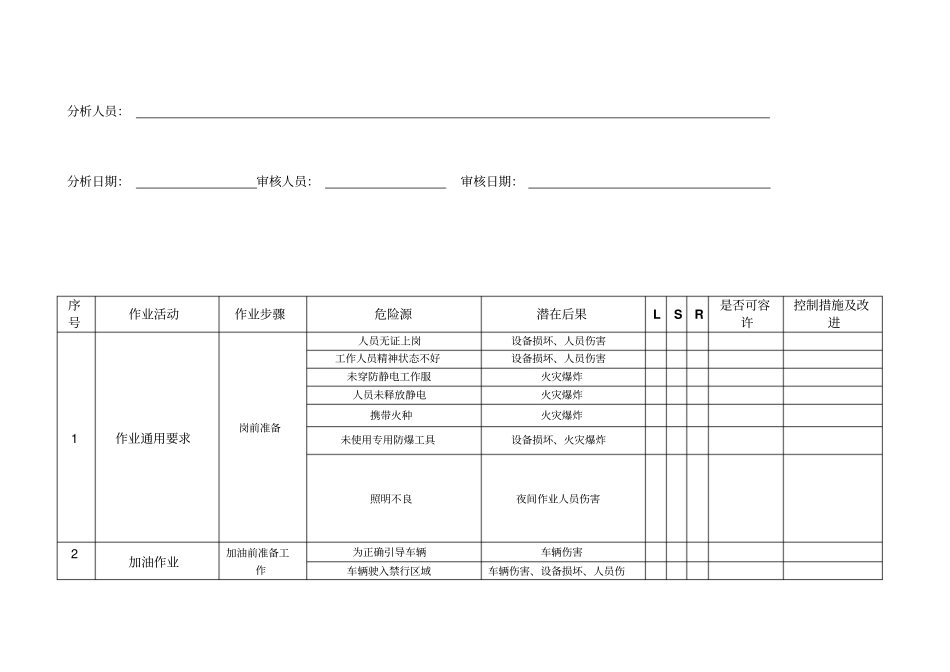 加油站工作危害分析记录表41_第2页