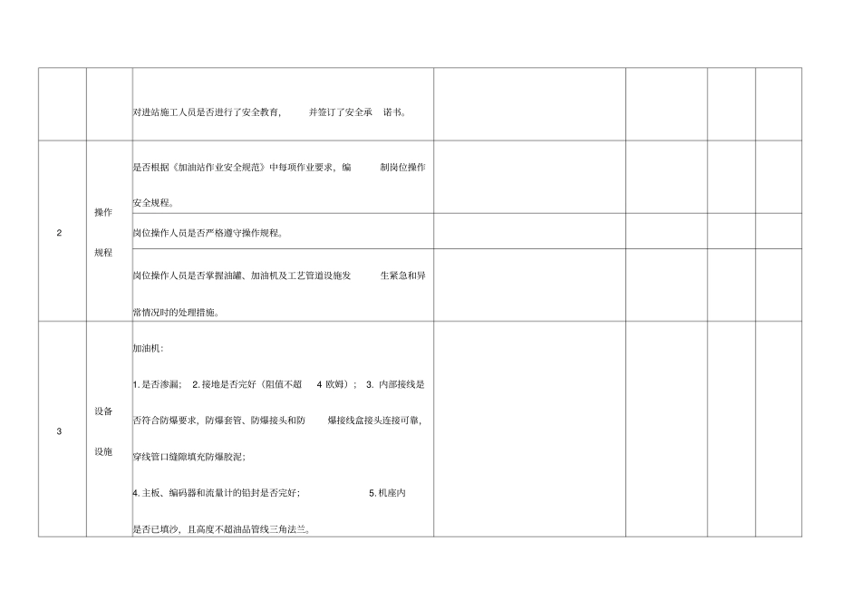 加油站安全隐患自查自纠报告表_第2页