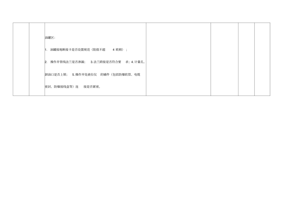 加油站安全隐患自查自纠报告表_第3页
