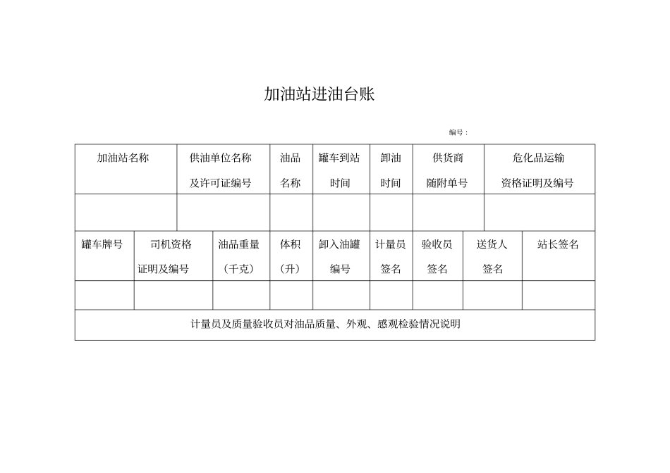 加油站进油台账_第1页