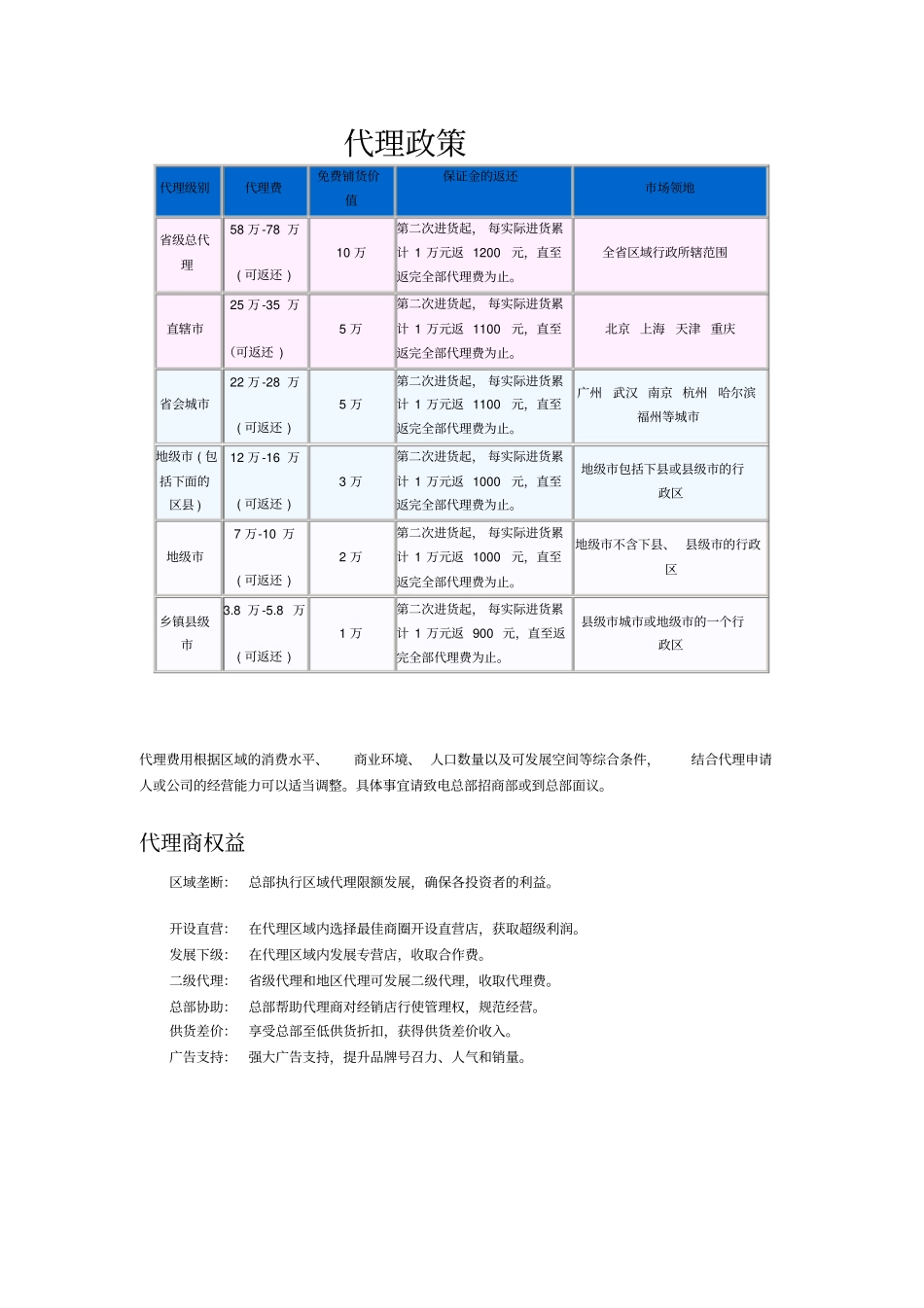 加盟及代理政策_第2页