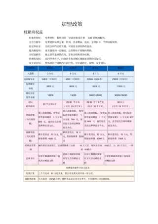 加盟及代理政策