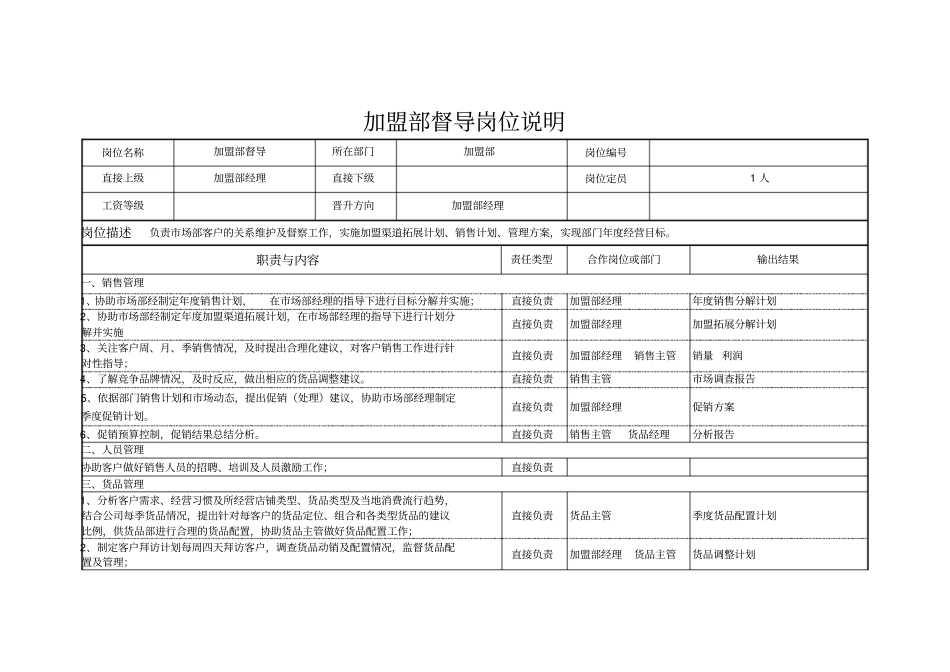 加盟部督导岗位说明_第1页