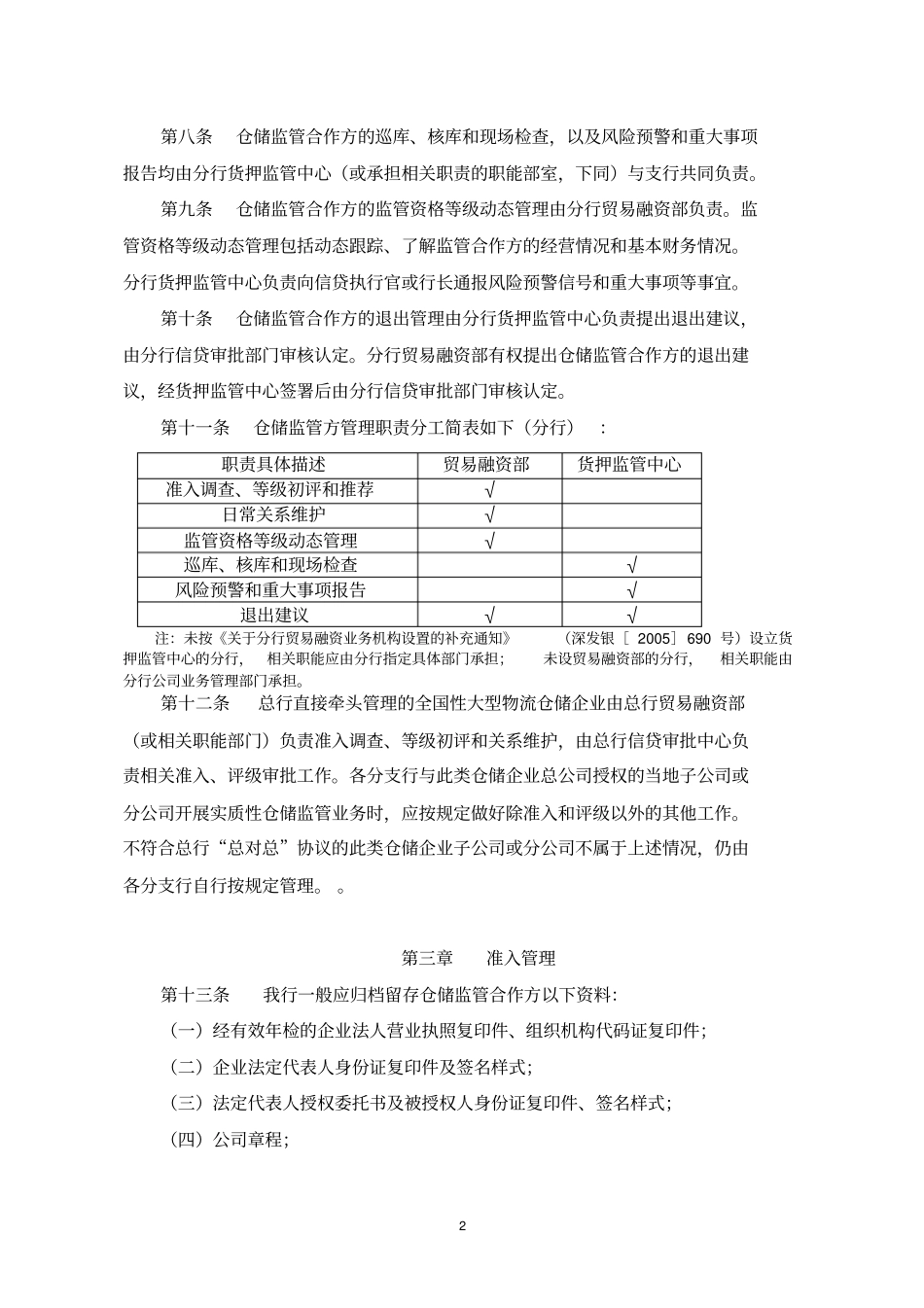 动产及货权质押授信业务仓储监管方讲解_第2页