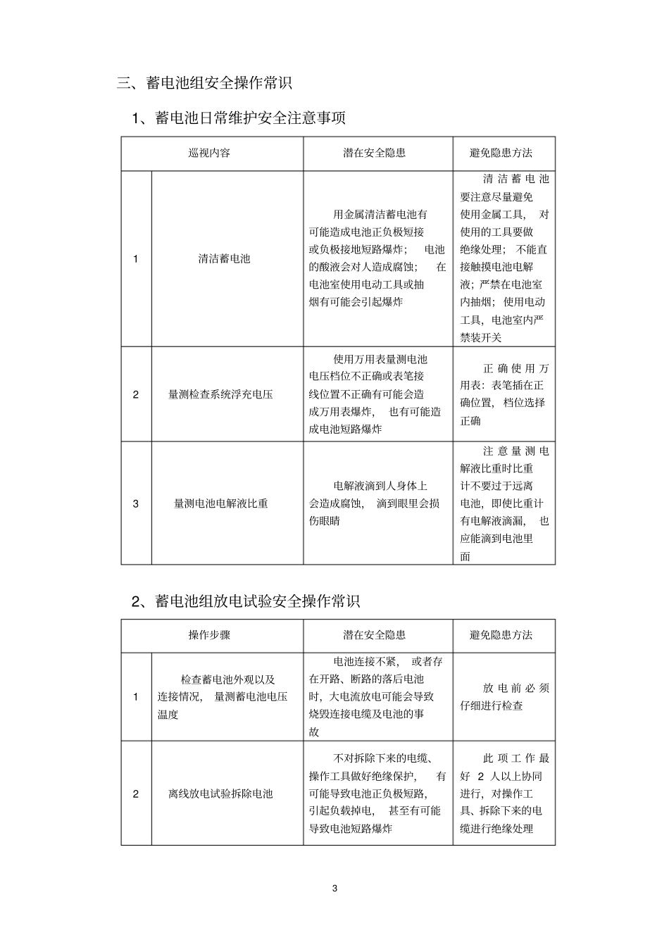 动力设备安全操作规范_第3页
