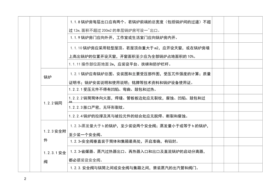 蒸汽锅炉安全检查标准_第2页