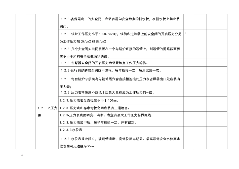 蒸汽锅炉安全检查标准_第3页