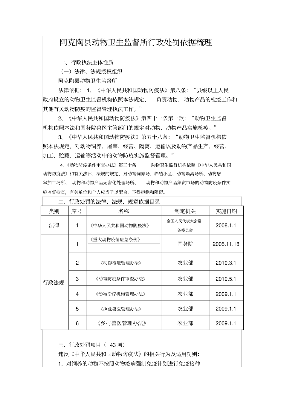 动物卫生监督所行政处罚依据梳理剖析_第1页