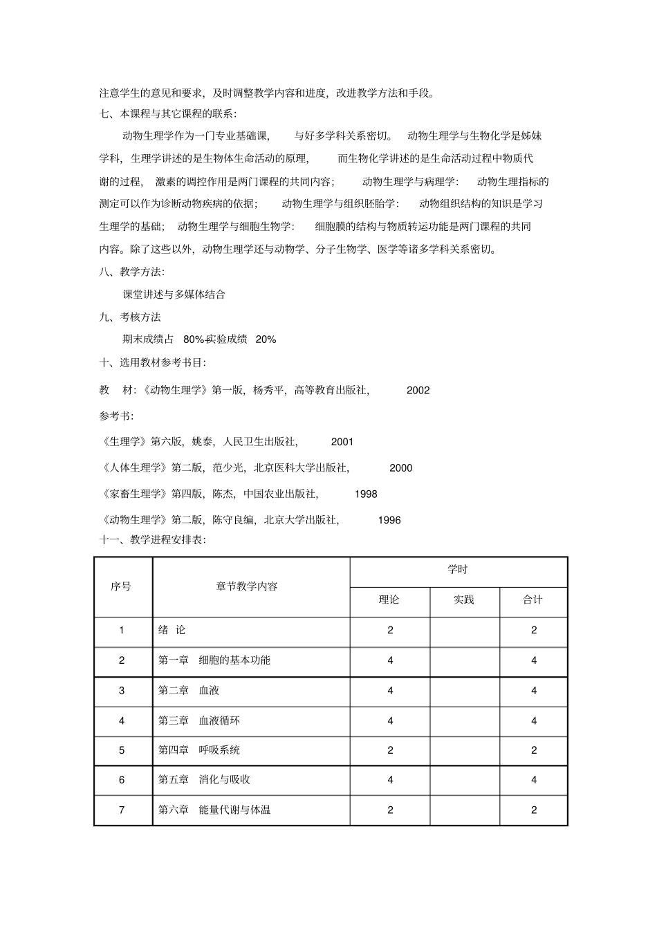 动物生理学56学时教学大纲-10、26修改资料_第2页