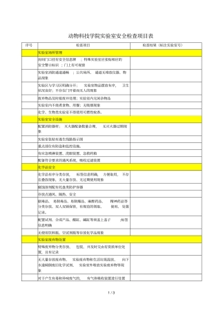 动物科技学院试验室安全检查项目表