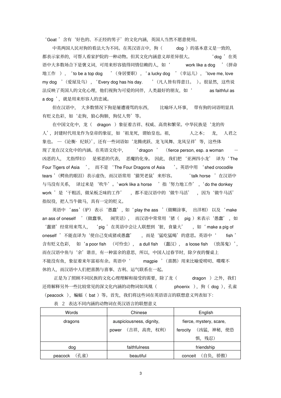 动物词文化内涵与翻译_第3页
