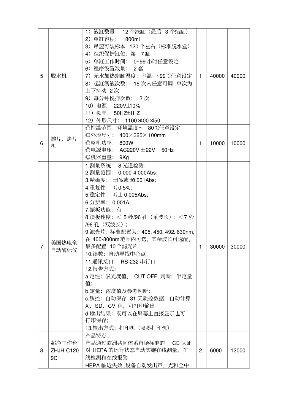 动物科学系仪器设备讲解_第2页