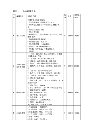 动物科学系仪器设备讲解